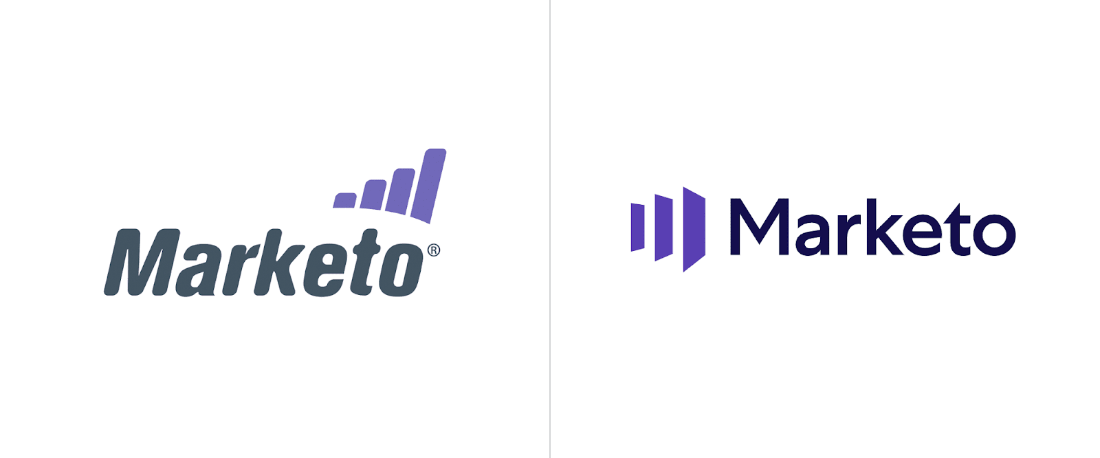 Marketo transitions from playful to Helvetica serious